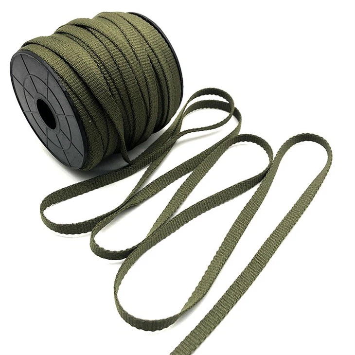 aramid fiber straps